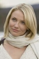Cameron Diaz The actor poster of Cameron Diaz