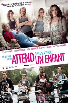 Ce qui vous Attend, si vous Attendez un Enfant