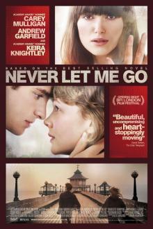 PERSPECTIEF: NEVER LET ME GO